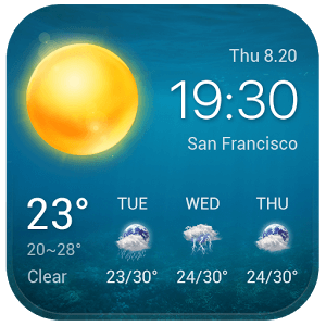 Local Weather Widget and Forecast